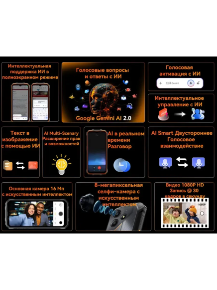 Смартфон Blackview Oscal MARINE 2 8/128Gb Orange